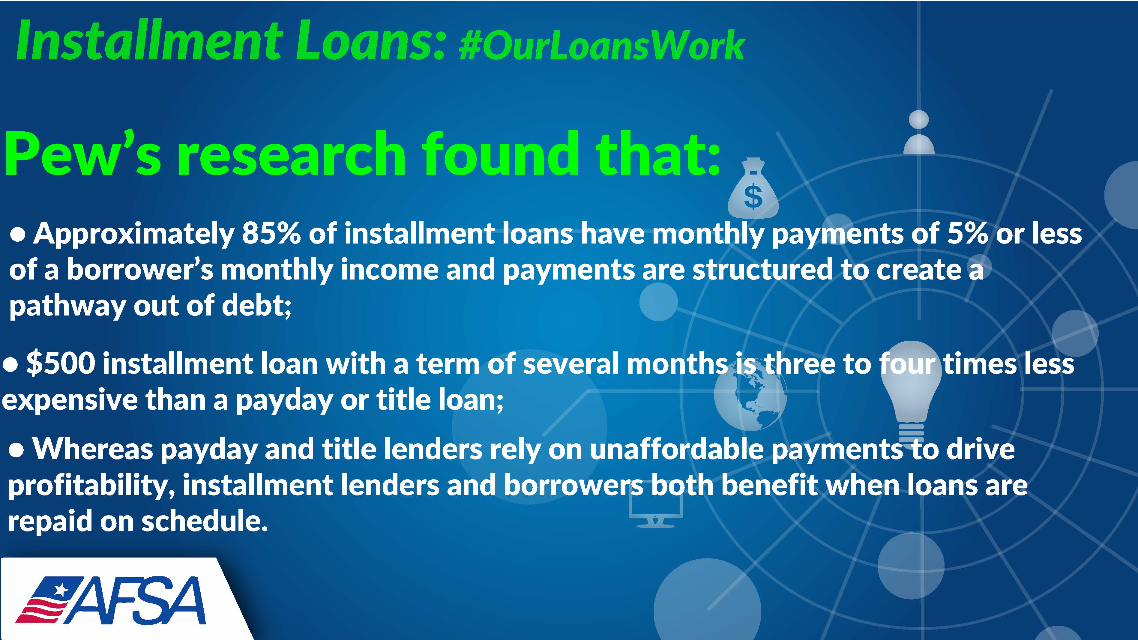Must Have List Of Simple loan application Networks